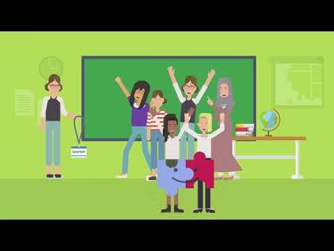 Collaborative Learning