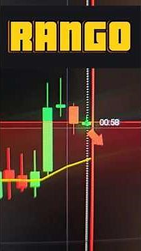 The price ALWAYS returns to the CENTER in the RANGES #trading