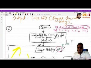 2016 AL ICT Past paper Discussion Python and flow chart Explained in Sinhala