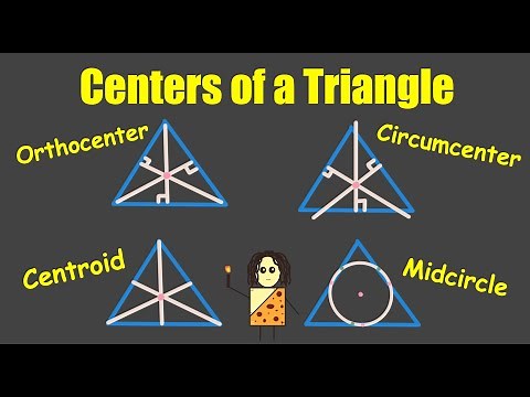 Orthocenter, Circumcenter, Centroid, and Midcircle Centers of a Triangle