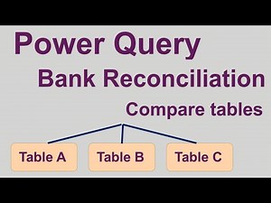 Bank Reconciliation (BRS) in excel | Comparative data analysis | Power query