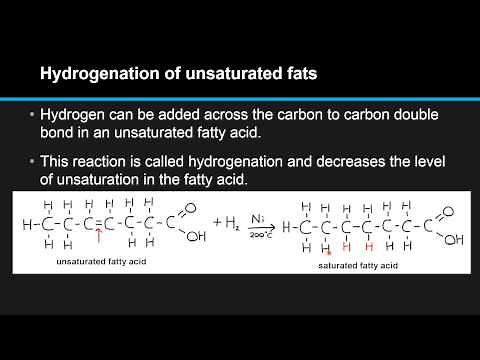 F.2.4 Describe the process of hydrogenation of unsaturated fats.