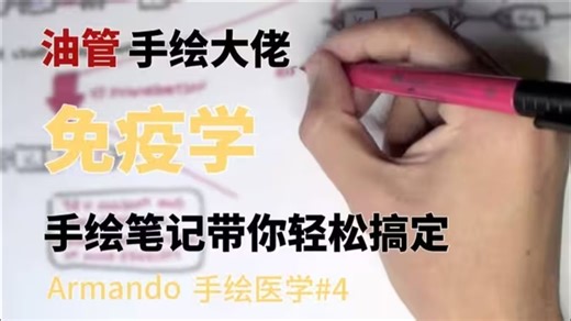 免疫学 | 人人都能听懂的医学课