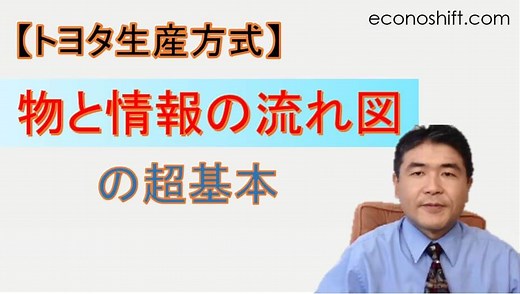 フローチャートの前にまず物と情報の流れ図（VSM）を書こう【トヨタ生産方式】