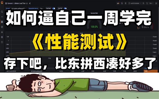 2024吃透JMeter性能测试保姆级全套教程，小白也能快速精通，允许永久白嫖！【性能测试】