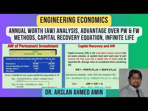Annual Worth (AW) Analysis, Advantage over PW & FW methods, Capital Recovery Equation, Infinite Life