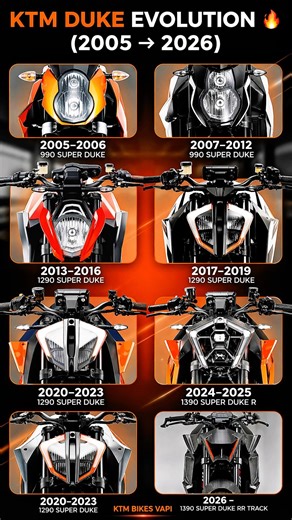 KTM Duke Evolution From 2005 to 2026 | Front Design Timeline #ktm #ktmindia #ktmduke #dukeevolution