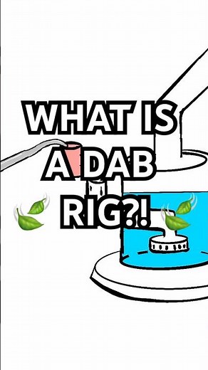 How a dab rig works! #420 #dab #wax #bong
