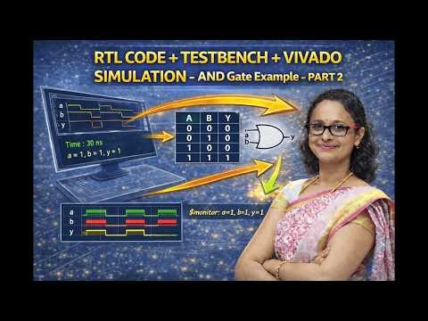 RTL CODE + TESTBENCH + VIVADO SIMULATION -PART2