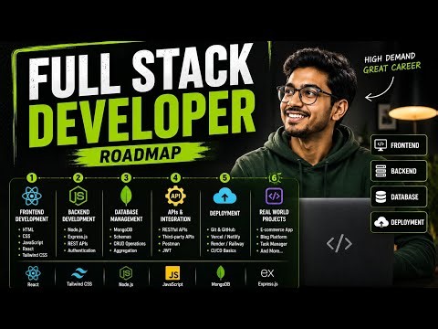 The Full Stack Roadmap That Actually Gets You Hired ( Step-by-Step Guide for Beginner's )