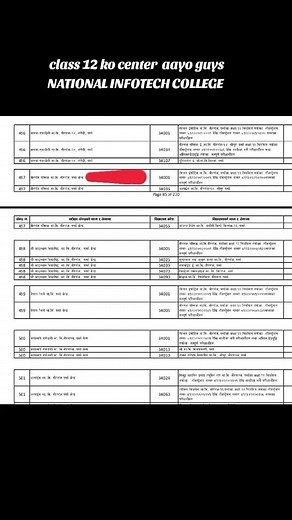 ❤️ Guddu chauhan ❤️ on TikTok