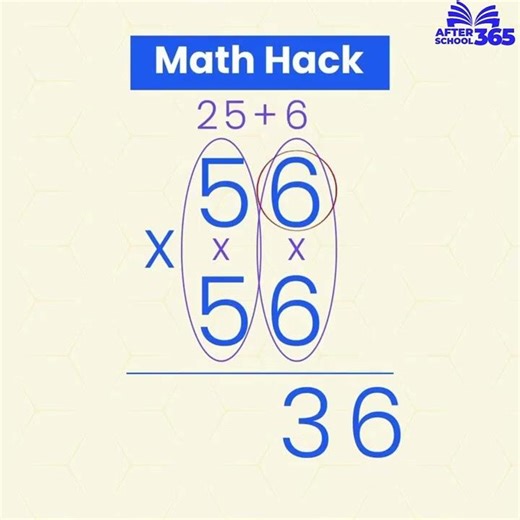 Math Hack Series