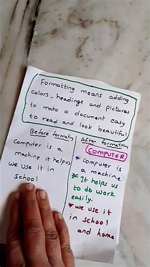 formatting in computer