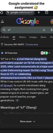 Google understood the assignment Q google.comsearch? + Q 67 x & AlMode All Videos Images News Sh Tacoma, WA 98499 Chose area Al Overview "67* (or 6-7) is a viral internet slang term, particularly popular on TikTok and Instagram i 2025, often used nonsensically as a hype wort a joke (referencing rapper Skrilla's song "Doot Doot (6 7)"), or celebrating (like a 6-foot-7 player) While it has roots in UK drill music with the grot 67 (group), its current mainstream slang meaning is highly fluid, evolv