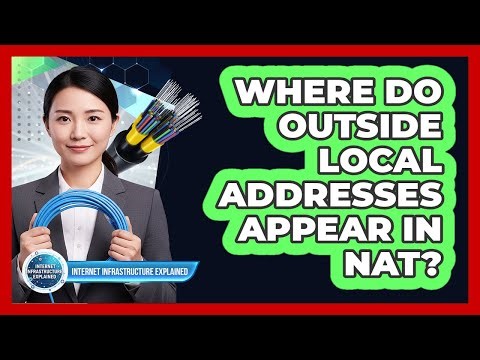 Where Do Outside Local Addresses Appear In NAT?