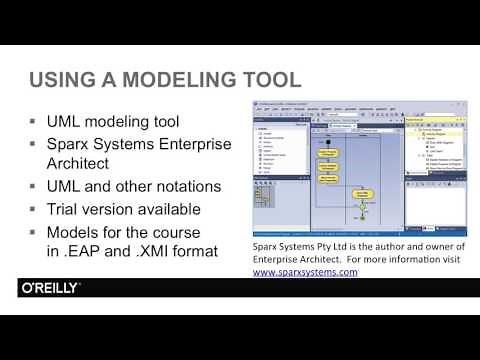 UML Fundamentals Tutorial | About The Course