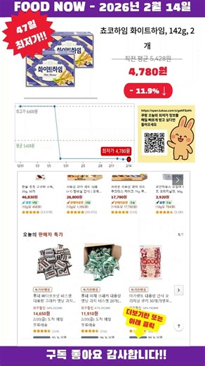 [광고] [2026-02-14] 가성비 인정! 쵸코하임 화이트하임, 142g, 2개 오늘의 식품딜