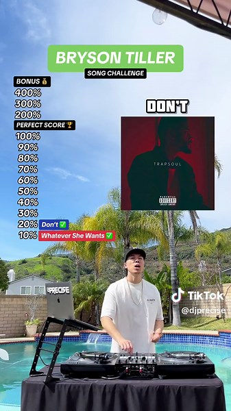 Bryson Tiller Songs Ranked: How Well Do You Know Bryson Tiller?