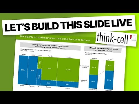 Live Slide Building: Revenue Composition Using a Mekko Chart (PowerPoint + Think-Cell)