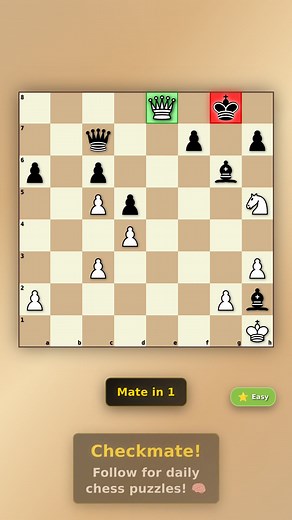Mate in 1! 🧩 Difficulty: Easy Follow for daily tactics • Save to try later • Tag a friend. #endgame #mate #matein1 #onemove #chess #puzzle #tactics #lichess #chess #puzzle #lichess | ChessPuzz