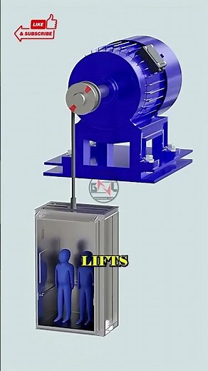 How Elevators Work | Complete Explanation of Lift System