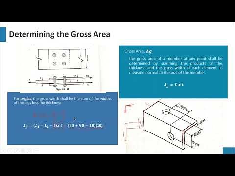 Tensile Yielding and Tensile Rupture of Connected Plate Elements