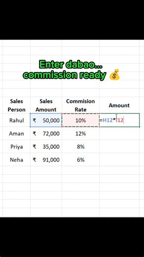 Sales Commission Galat Mat Do 😳 Excel Trick!