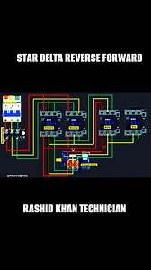216 reactions · 45 shares | STAR DELTA REVERSE FORWARD STARTER POWER WIRING DIAGRAM #ElectricalEngineering #Automation #PLCProgramming #GeneratorRepair #ElectronicsRepair #TechnicalEducation #EngineeringSkills #IndustrialAutomation #ElectricianLife #SkillDevelopment #MaintenanceTips #HVAC #PowerSystems #ControlPanel #ElectricalRepair #IndiaSkills #EngineeringLife #ITIStudents #TechnicalTraining #IndustrialTraining | Rashid Khan | Facebook