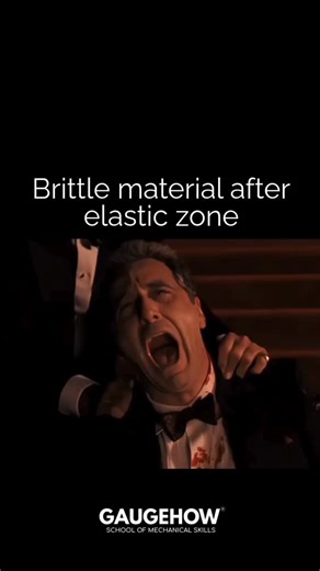 GaugeHow Engineering | After the elastic zone, a brittle material experiences catastrophic fracture with little to no plastic deformation. Instead of stretching... | Instagram