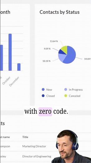 How to Build a Cloud Based CRM (No Code Required)