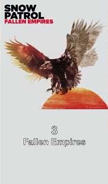 Top 5 Most Streamed Snow Patrol Albums