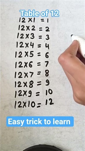 easy trick to learn the table of 12 #abacus Genius ##shorts #mental math | table of 12