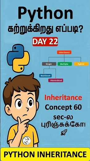 Python Inheritance தமிழ் விளக்கம் 🔥 | Parent → Child Class Example | Python Learning Series Day 22