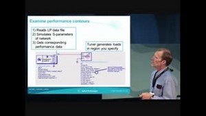 Micro-Apps 2013: Advances in Load Pull Simulation