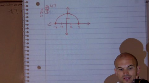 How to find the domain and range of a function of a graph