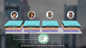 CMP云产品：ServiceNow Foundations