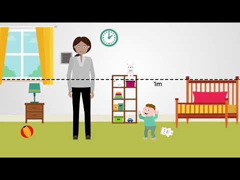 Indoor air quality matters!