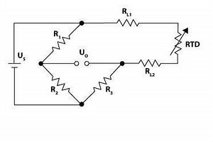 Principle of Operation of a Resistance Temperature Detector (RTD)