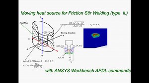 Ansys workbench 用APDL命令编写11中不同形式热源不同运动轨迹温度仿真（二）