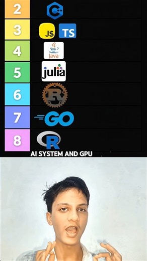 Top 8 Programming Languages for AI in 2026 😱
