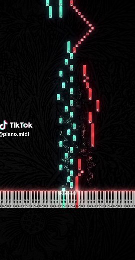 Allegro Piano Tutorial: Learn to Play