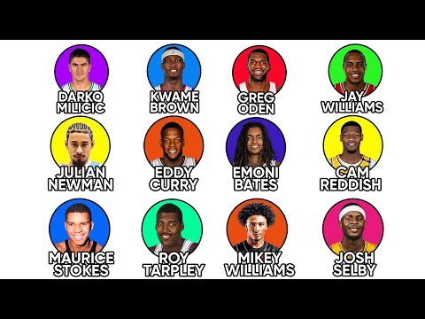 Every Failed Basketball Prodigy Explained In 12 Minutes