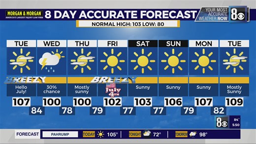 Monsoon moisture to bring clouds, storms to Las Vegas valley