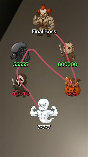 Redacted058 (@cosmo.raspberry)’s videos with original sound - ovg!