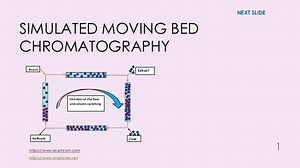 Simulated moving bed - Alchetron, The Free Social Encyclopedia
