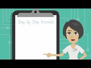 The importance of Planning and Time Management