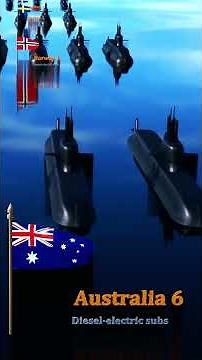 Top 30 Countries with Submarines in 2025 | Military Naval Power Comparison | BattleData