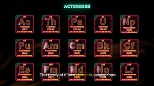 Exploring the Actinides: Elements, Applications, and Discovery | Filipino Science Hub
