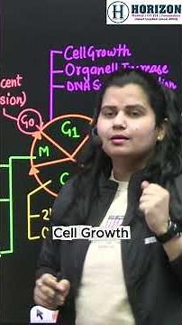 Cell - Cycle || Neet || Biology || Dr Shraddha Srivastava || Horizon Academy #neet #biology #viral