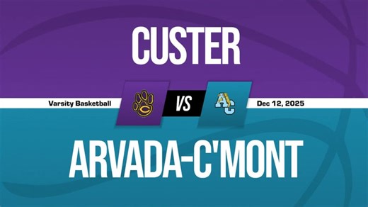 Custer High School (SD) Girls  Basketball